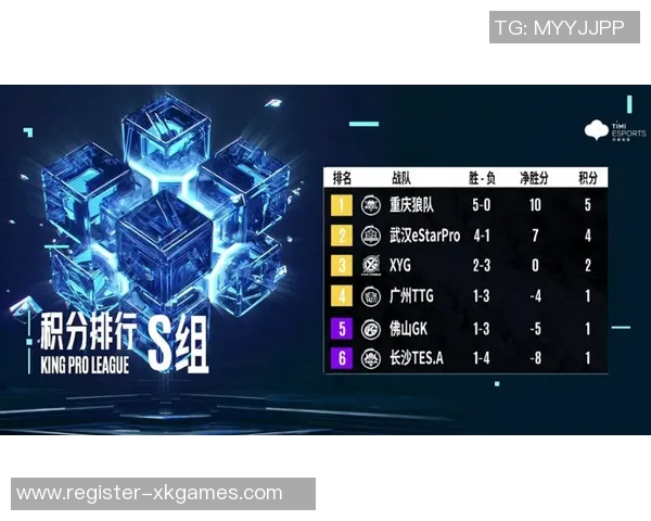 王者荣耀EDG战队整体压制分析与战术解读 王者荣耀EDG战队整体压制分析与战术解读