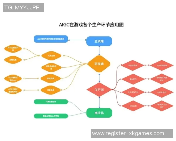 深入解析JDG战队在S15电竞赛事中的团队配合与表现数据分析 深入解析JDG战队在S15电竞赛事中的团队配合与表现数据分析