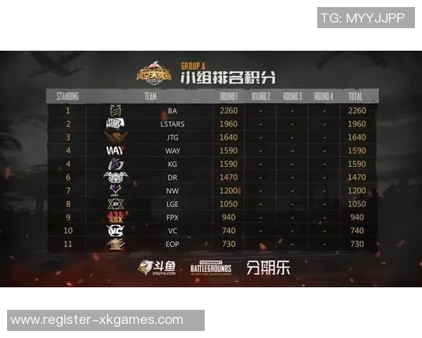 DOTA2热议JDG战队配合引发争议S15赛季LOL战局分析与讨论 DOTA2热议JDG战队配合引发争议S15赛季LOL战局分析与讨论