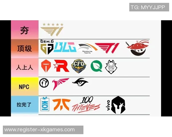 S15LOL全球总决赛V5战队表现分析与实力评估 S15LOL全球总决赛V5战队表现分析与实力评估