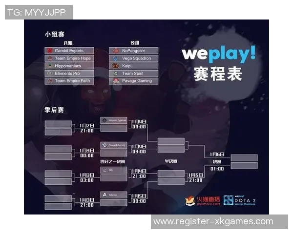 电竞实时数据更新CSGO实力排行榜前十名WE战队稳居榜首 电竞实时数据更新CSGO实力排行榜前十名WE战队稳居榜首