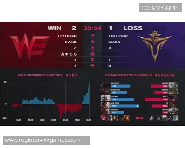 电竞比分CSGO焦点战队WE的战术速度与比赛策略深度分析