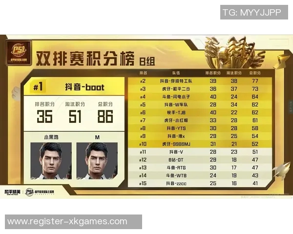 S15LOL赛事中TES战队心理素质排名第一引发热议和平精英表现也备受关注 S15LOL赛事中TES战队心理素质排名第一引发热议和平精英表现也备受关注