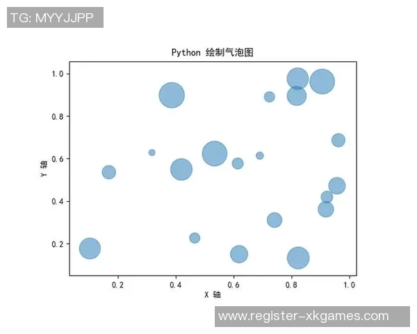 深入探讨CSGOTES技术前沿与应用潜力的多维分析与展望 深入探讨CSGOTES技术前沿与应用潜力的多维分析与展望