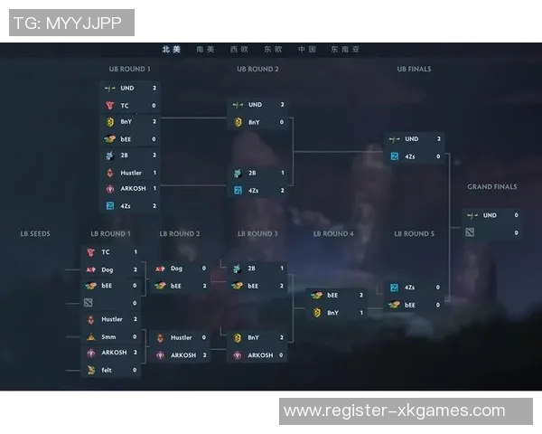 电竞比分DOTA2深度解析WE战队的耐力与策略之道