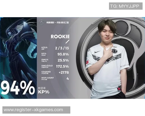 电竞比分CSGO热议IG团队协作争议引发玩家热烈讨论与反思实时数据 电竞比分CSGO热议IG团队协作争议引发玩家热烈讨论与反思实时数据