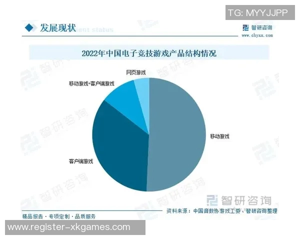聚焦CSGOJDG的实力与战术分析探讨团队未来发展方向