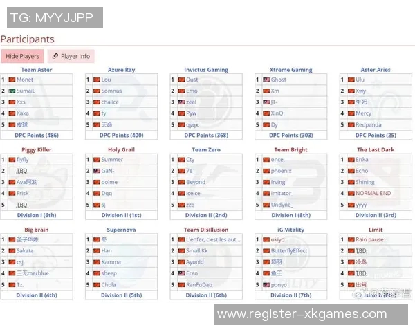 esports数据与刘娜畅谈DOTA2职业生涯的成长与挑战 esports数据与刘娜畅谈DOTA2职业生涯的成长与挑战