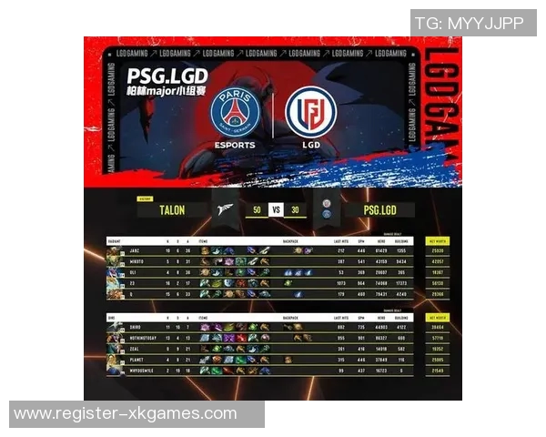 esports最新数据DOTA2节奏排行榜揭晓FPX强势跻身第七名引发热议 esports最新数据DOTA2节奏排行榜揭晓FPX强势跻身第七名引发热议