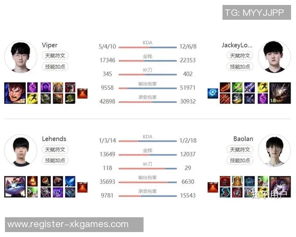esports最新数据TES战队进攻策略分析与得失总结探讨 esports最新数据TES战队进攻策略分析与得失总结探讨