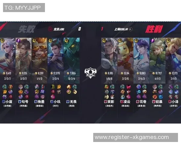 esports最新数据王者荣耀赛场上JDG战术引发热议引关注与争议的背后分析