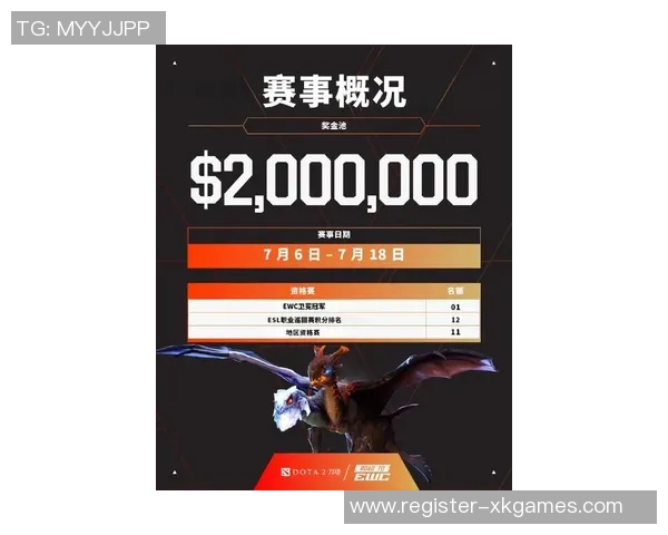 2026电竞新闻DOTA2节奏排行榜揭晓EDG荣登第九名引发热议与期待 2026电竞新闻DOTA2节奏排行榜揭晓EDG荣登第九名引发热议与期待